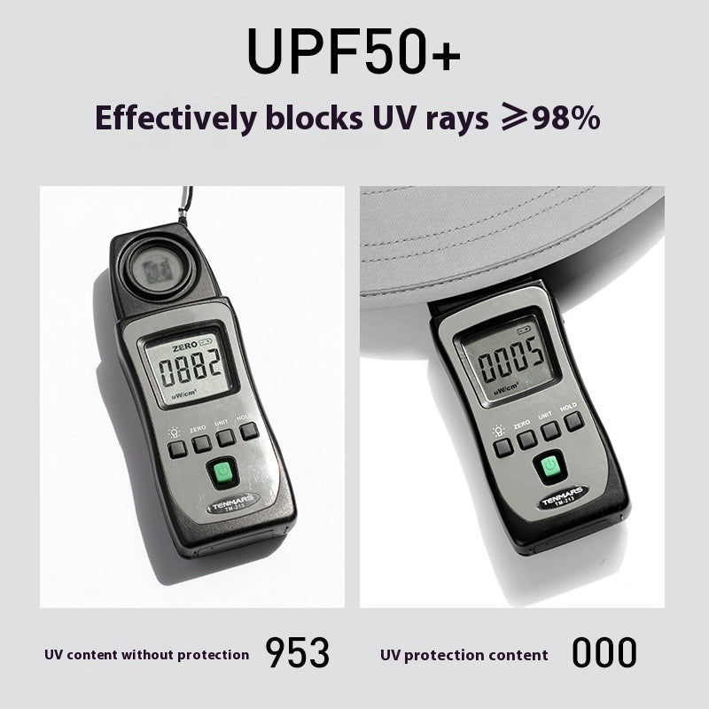 Summer Sun-proof UV-resistant Breathable And Wearable Water-repellent Hat